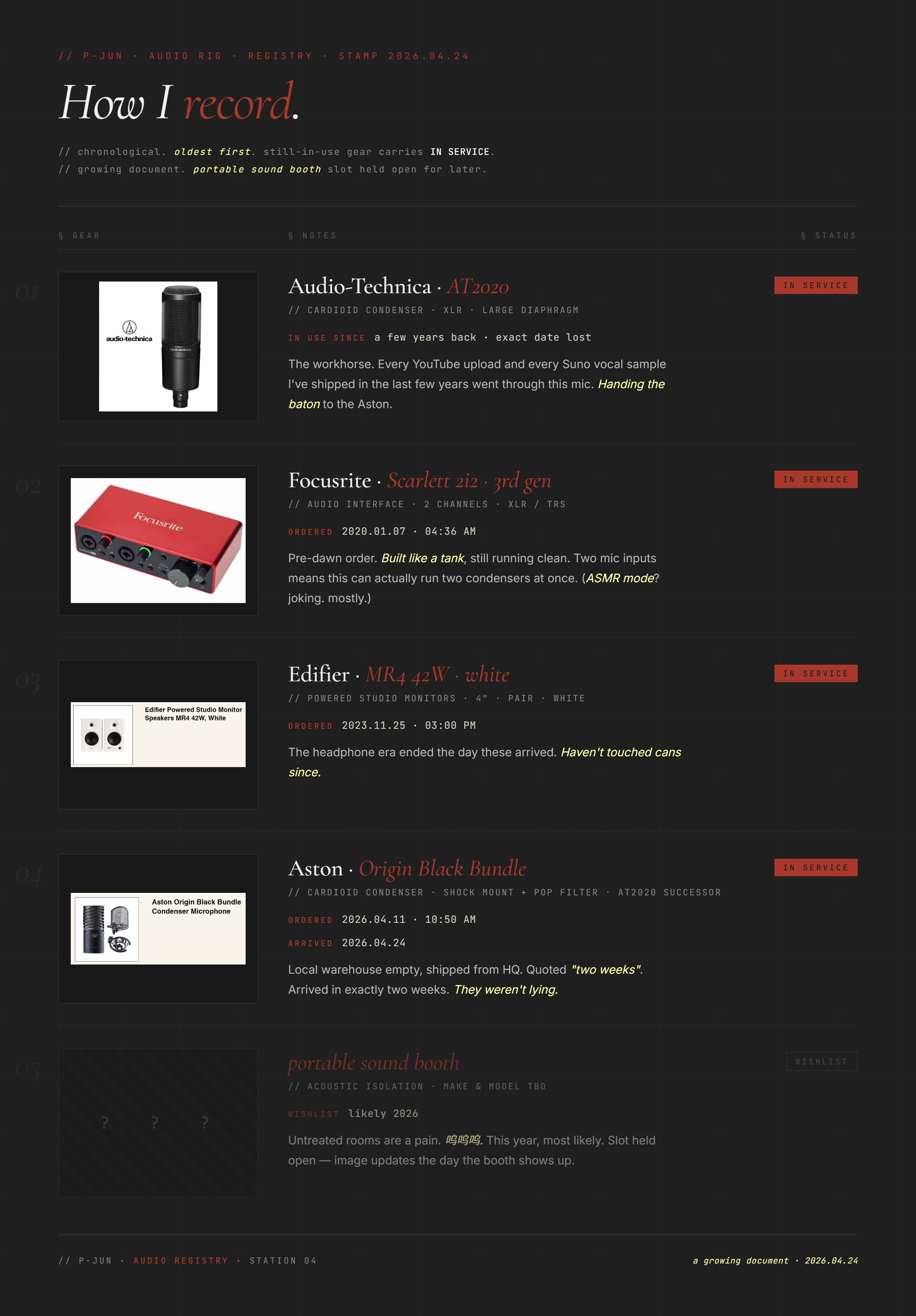 Audio rig registry · how I record